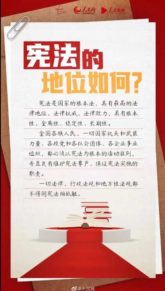 【憲法宣傳周】2024年“憲法宣傳周”來了！